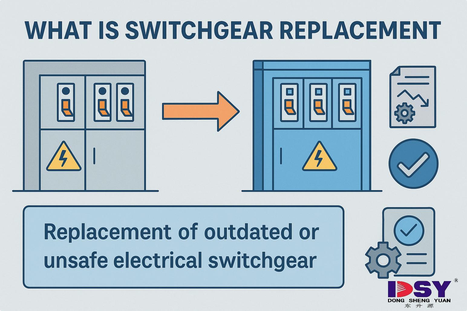 switchgear-replacement-definition